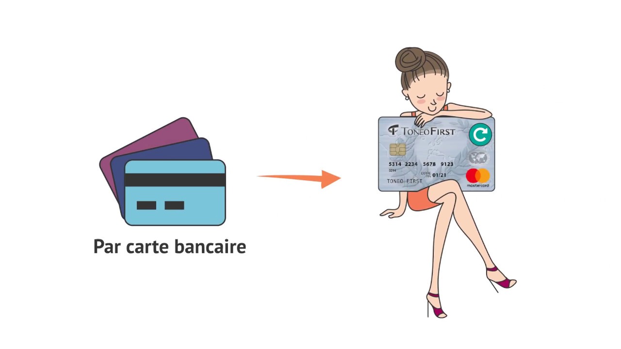 prévention aux tentatives de hameçonnage